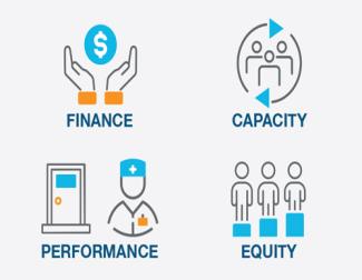 Primary Care Dashboard - May 2024