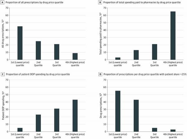 Newsletter JAMA Network May 2021