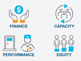 CHIA Releases First Dashboard to Measure the Health of the Massachusetts Primary Care System 