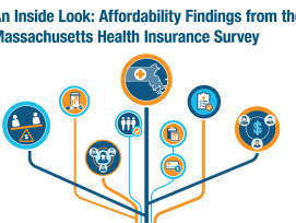 Inside Look Series: Medical Debt and Unmet Health Care Needs