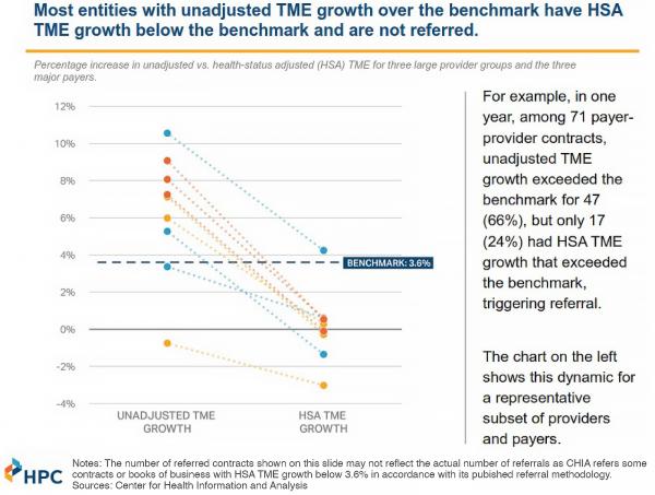 DataMatters Nov 2021 News Use Can Use Fig2