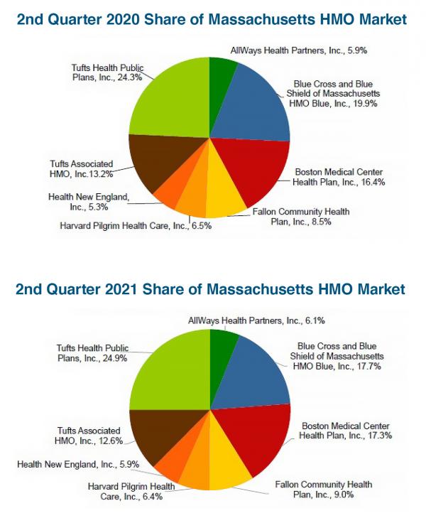 DataMatters Nov 2021 Data User Profile NOV21