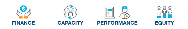 Massachusetts Primary Care Dashboard